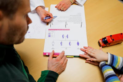 Foto: Folkhälsan/Mikko Käkelä